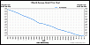 1 part 87 + 2 parts 93 = 91-ch.gaschart.gif