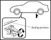 jacking the can and jack stands (specific question)-jacking-points.jpg