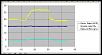 Happy MAF numbers-log2.jpg