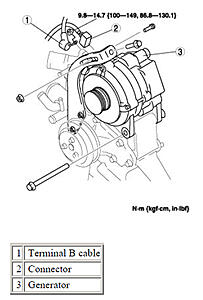 Is there no DIY for alternator replacement?-generator2.jpg