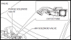 Can someone tell me what sensor is just to the right of the oil cap?-untitled.png