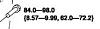 Dumb Question Thread - no flaming or sarcasm allowed-torque-specs.jpg