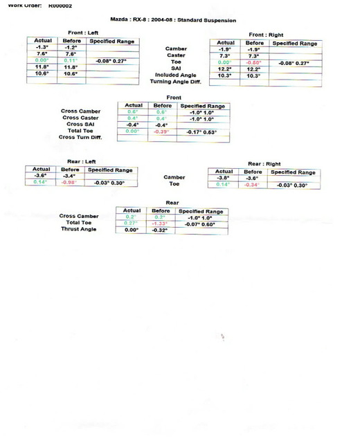 Name: AlignmentSpecs.jpg
Views: 93
Size: 54.0 KB