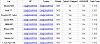 RX8 vs. Others Cars at Top Gear Track-laptimes.jpg