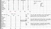 RX-8 vs my other choices spreadsheet-copy-rx8-rankings-1.jpg