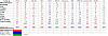 RX-8 vs my other choices spreadsheet-copy-rx8-rankings-2.jpg