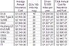 Better gas cost breakdown-cost.jpg