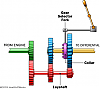 Toughness of our tranny...-transmission-simple-2.gif