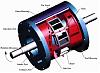 New rotary engine.-rand_cam_engine.jpg