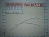 My first DYNO session.  Bone stock charts included.-pics-camera-002.jpg