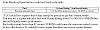 5 Replacement Engines-clipboard.jpg