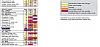 Car Insurance.  sobering thoughts.-iihs-table.jpg