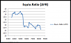 16x Delay-rx8_wot_fuel.png