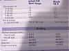 G35 coupe vs RX-8 in August 2004 Road &amp; Track-rnt8.jpg