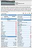 CR Rates RX-8 least reliable sports car-reports_guide.jpg