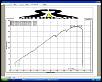 Socal Dyno Day Pic's 01/24/09-glennrx-8.jpg
