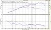 Pics From RP Performance Shop (Bad News)-racing-beat-flywheel-dyno-lowqual.jpg