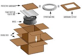 Name: delivery3_zps50338379.jpeg
Views: 45
Size: 7.1 KB