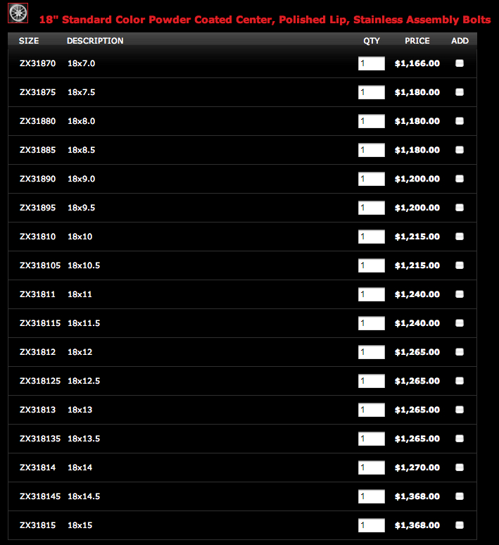 Name:  ForgelineZX3_zpsf96bf4b3.jpg
Views: 101
Size:  270.7 KB