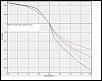 Thinking about Bilstein HD's-koni-rx8-front-all-settings.jpg