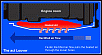 Overheating - turbo vs na on track comparison-louver.gif