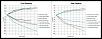NASA PT/TT thread-rx8damping1.jpg