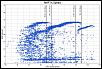 NASA PT/TT thread-rx8_gman1013_maf_vs_velocity.jpg