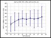 NASA PT/TT thread-maf_vs_whp_sun1041.jpg