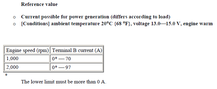 Name:  rx-8alternatorspec.png
Views: 981
Size:  22.8 KB