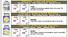 Carolina Motorsports Park, June 2-4-weather.png