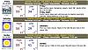 3rd Annual RX-8 Descent on Road Atlanta March 16, 17, 18 2007 with NASA-SE-weather.jpg