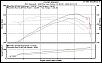 turbo or 20b?-baseline03vsexhaust.jpg