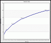 cobb/exhaust-speed.gif