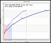cobb/exhaust-comparison.gif