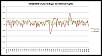 AP Pulley Observations-5thcruisevolt_allload.jpg