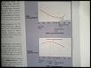 Straight pipes-performance-chart.jpg