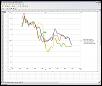 Accessport - "HP GAIN?"-all-compare-2nd-wot-afr.jpg
