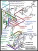 Rx7 twin turbo setup-turbo_system_simplified.jpg