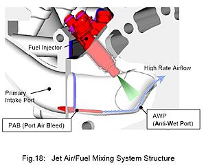 223 RWHP DynoJet NA 4th gear-jet-air.jpg
