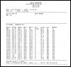 300whp N/A project-meyerdynomms101.jpg