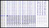 O2 Sensor Simulator for Catless Pipe-dtc.png