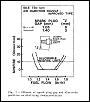 leading sparkplug hole modification-spark-plug-gap.jpg