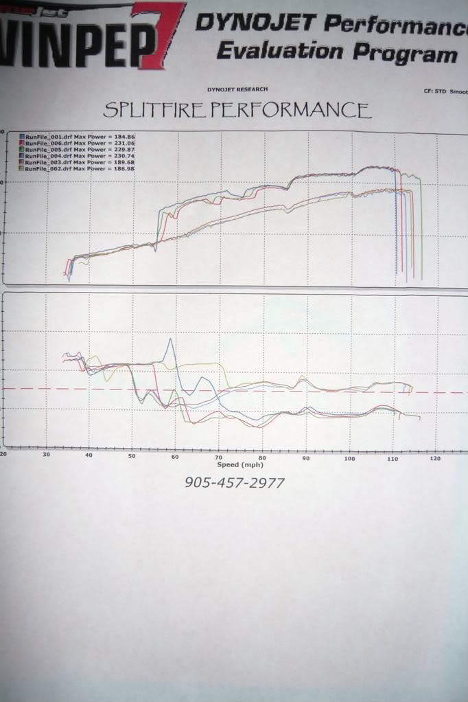 Name: DynoPic1-1.jpg
Views: 421
Size: 89.6 KB