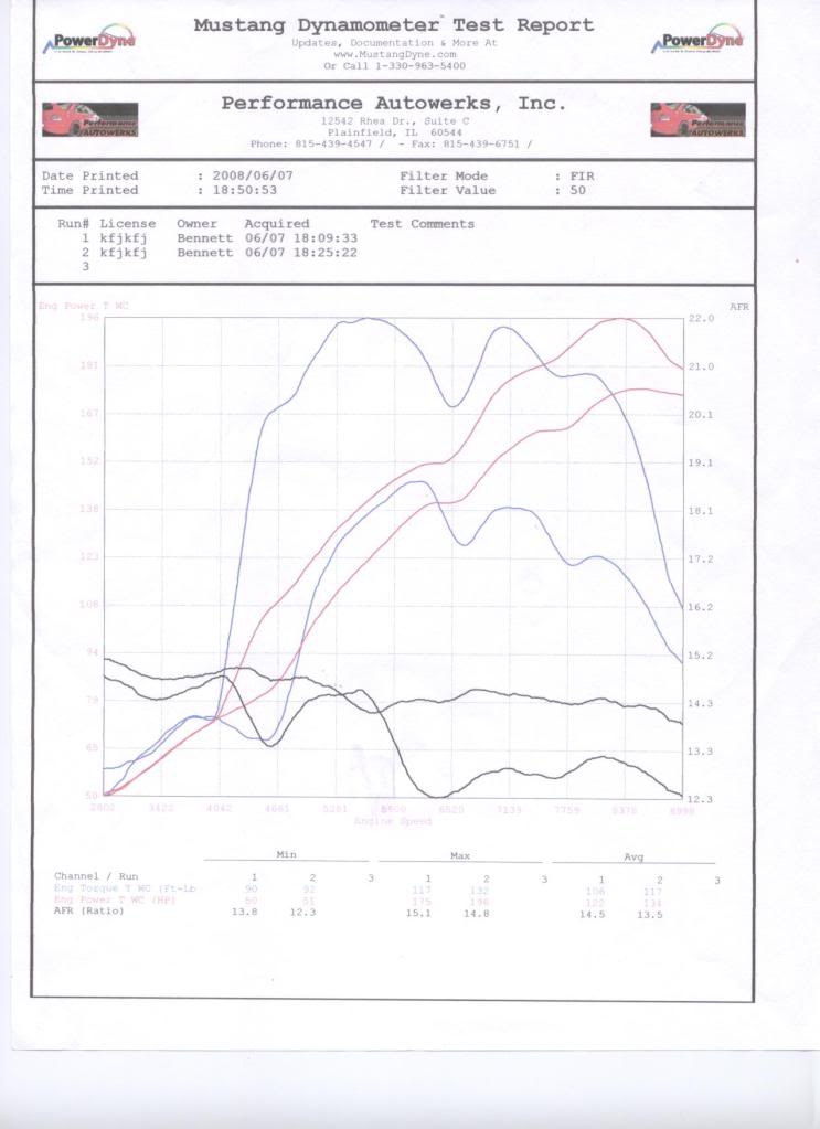 Name: Dyno_2.jpg
Views: 1252
Size: 58.0 KB