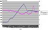 Help with first scanalyser chart-copy-realrun1_4493_image001.jpg