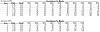 4.778 Final Drive For 6-rpm_mph.jpg