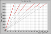 4.778 Final Drive For 6-5125.png