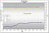 Interceptor-X (Installed) first impressions-memcal1-basetune.jpg