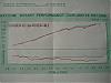 Brillo's Interceptor and HF Cat Dyno Tune-dyno_v2.jpg