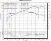 N/A Interceptor X dyno sheet finally posted-rx8-dyno.jpg